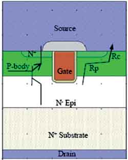 MOSFET的UIS及雪崩能量解析_电子资料技术