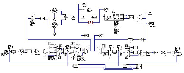 先进的仿真方法简化uwb rfic设计流程_电子资料