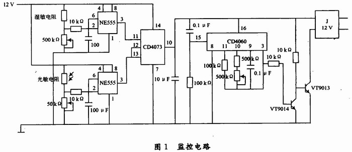 智能自动灌溉系统的设计与实现_电子资料技术