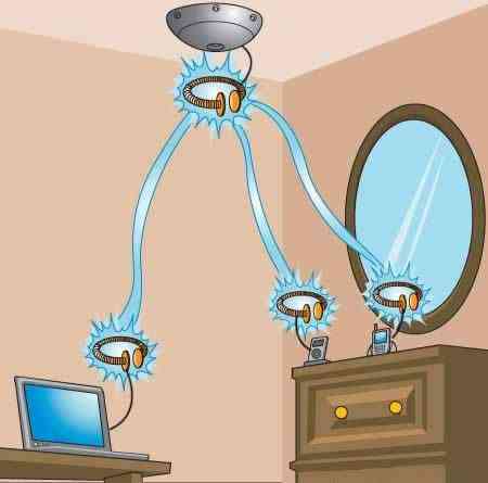 TI、Fulton连手开发无线充电技术_电子资料技术