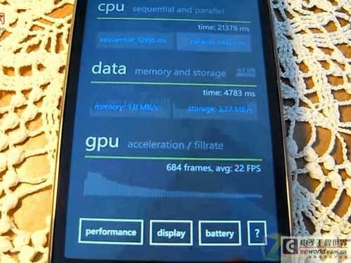 Windows Phone 7首款综合测试软件发布_电子