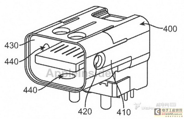 苹果试图将Thunderbolt和USB接口制作得更薄