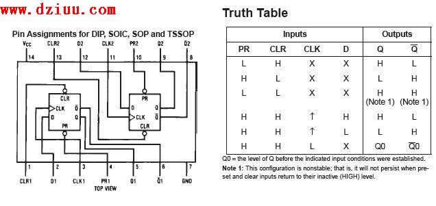 MM74HCT74M集成电路中文资料及电路图_电