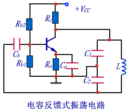 电容三点式振荡电路振荡频率计算公式_电子资料技术文库_电子资料文档 --华强电子网