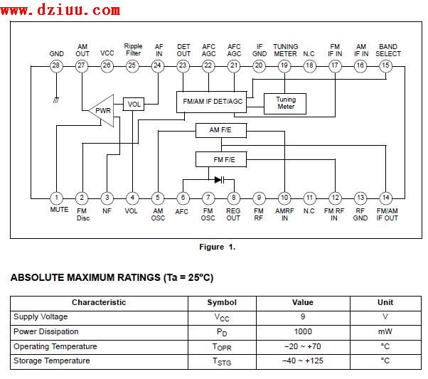 收音机专用集成电路ka22425d中文资料及电路