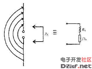 低功耗无源超高频射频识别应答器芯片的射频电