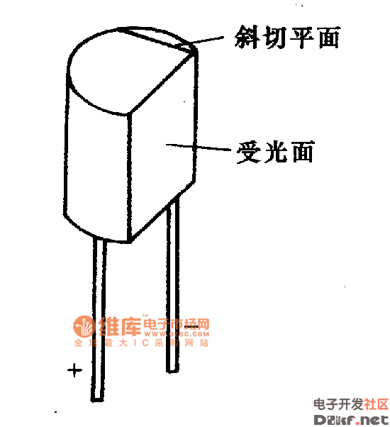 红外接收二极管的用途_电子资料技术文库_电