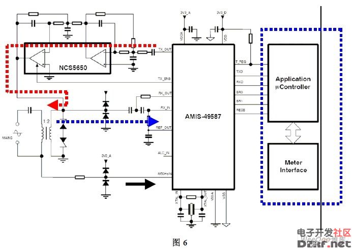 安森美半导体电力线载波芯片的特点及其应用_