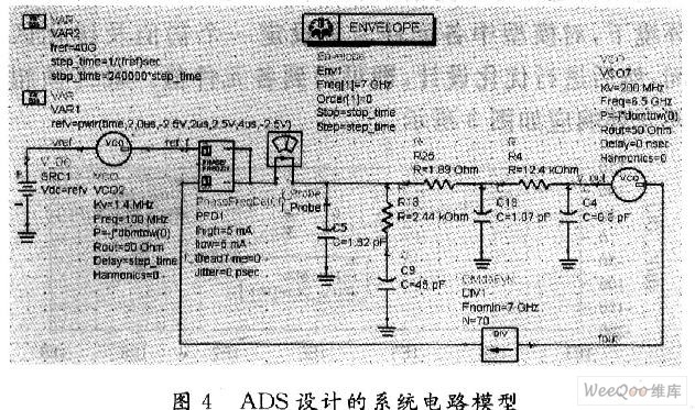 一种基于dds+pll的chirp-uwb信号产生方案,解决