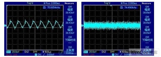 如何进行电源纹波的精确测量,解决方案