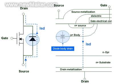 快速二极管MOSFET在三相逆变器拓扑中的应