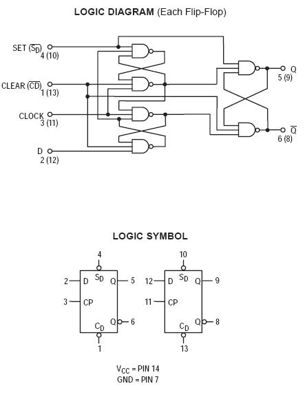 74ls74芯片引脚图及管脚功能,解决方案