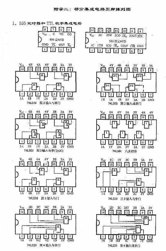 常用集成电路引脚排列图,解决方案
