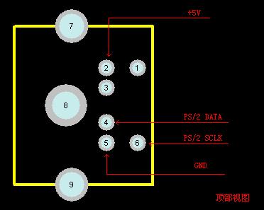 ps2键盘接口引脚定义图