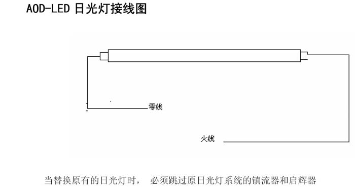 led日光灯介绍及安装方法
