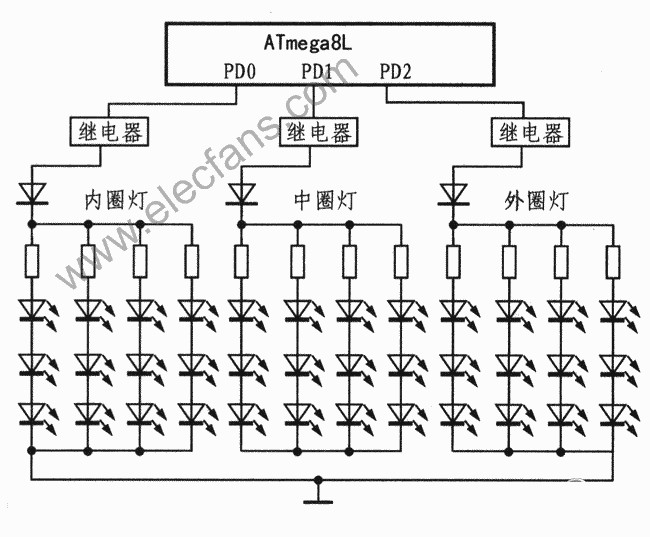 单片机控制led灯电路图,解决方案