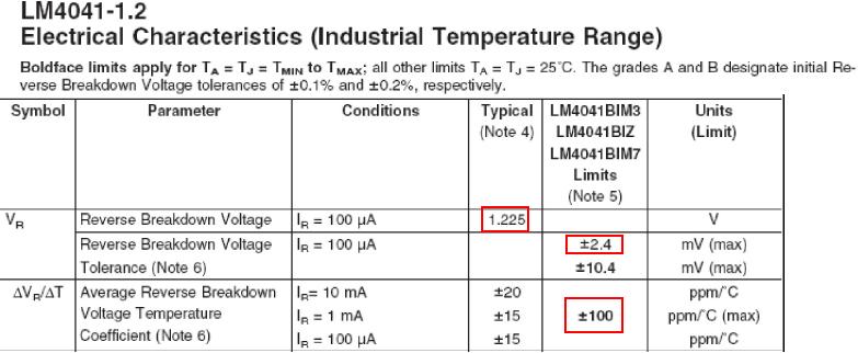 稳压管电路的精度分析,解决方案