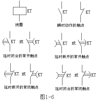低压电器的工作原理详细教程,解决方案