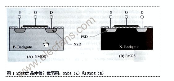 MOS晶体管 - 技术方案 - 商友社区_华强电子网