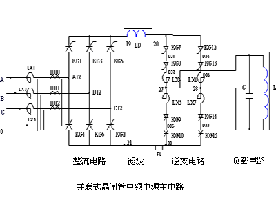 晶闸管中频电路的结构,解决方案