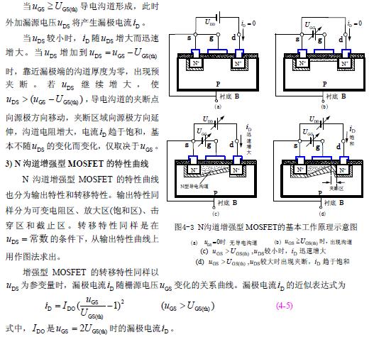 n沟道增强型mosfet的工作原理,解决方案