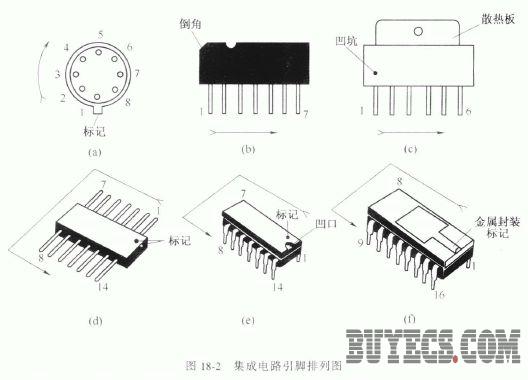 集成电路引脚的识别,解决方案