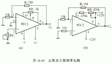 运算放大器基本应用电路,解决方案