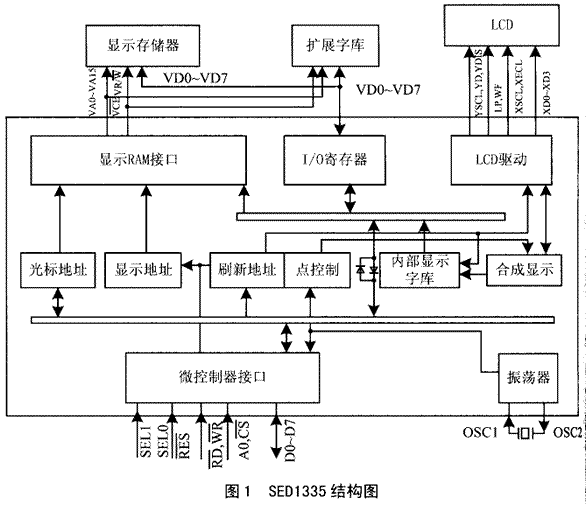 pki ca与数字证书技术大全_基于pki认证的单点登陆系统的研究与实现_在基于pki的数字签名技术中
