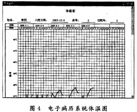 怎么获取自己的电子病历 0810241630557132011060819431713425.jpg