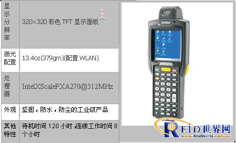 rfid矿井无线数据实时采集传输系统方案,解决方