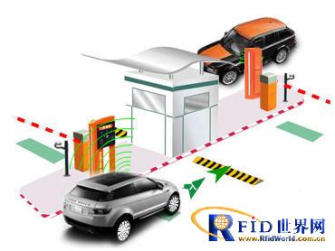 北京中安达停车场管理系统解决方案