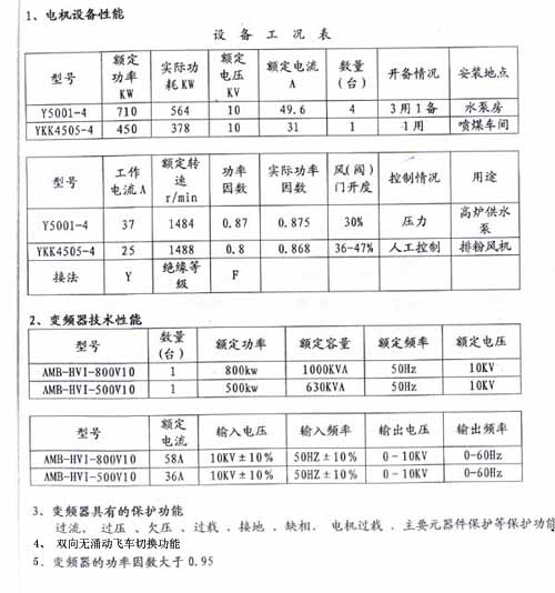 工业风机变频节能原理pptx(图1)