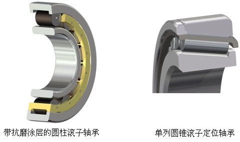 风机齿轮箱轴承常见失效模式及解决方案,解决