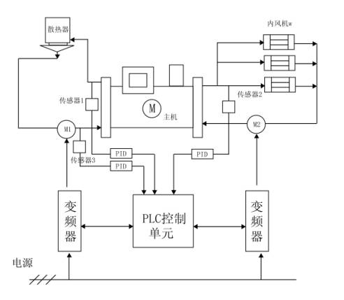 半岛官方网站：浙能电力(600023)_最新价格_行情_走势图—东方财富网(图1)