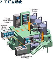 聚焦智能制造与绿色转型2026成都国际工业博览会开幕(图1)