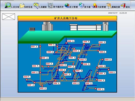 数据库管理系统属于应用软件还是系统软件