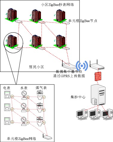 安科瑞电气股份有限公司97国际游戏app-