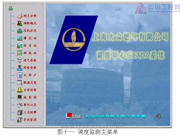 罗克韦尔上海大众燃气scada系统---罗克韦尔上