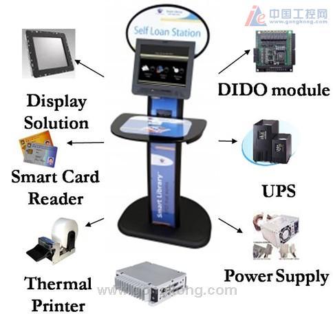 台北市微笑单车上路 研华嵌入式工控机扮要角
