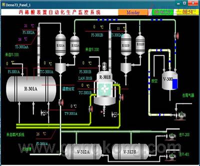 屏通panelmaster触控大师在实时监控管道动作
