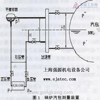 EJA110A用于汉川电厂汽包水位测量---EJA11