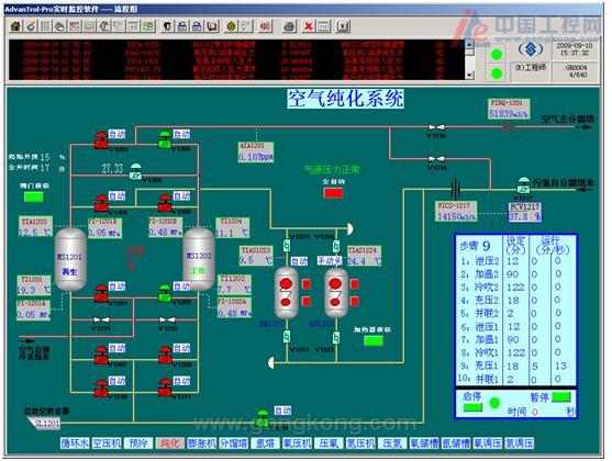 dcs系统在制氧厂应用实例---工艺流程