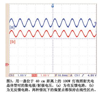 改进光电晶体管线性运行的反馈电路---改进光电