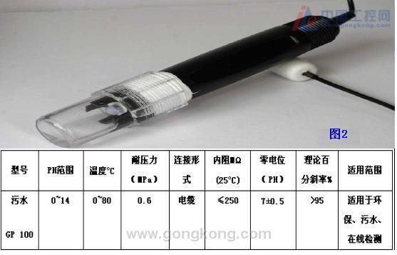 废水处理ph值监控应用ai-3070无纸记录仪---厦