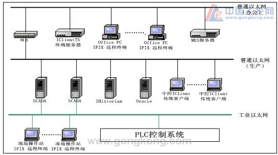 稳定的服务器系统 20100617111304000012011060916384921624.jpg