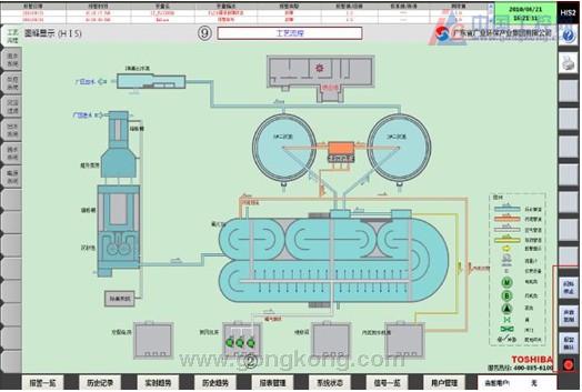 西门子全集成自动化解决方案在广业环保集团污