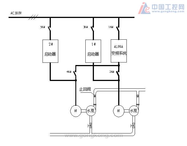 ALPHA变频器供水节能改造应用案例---ALPHA