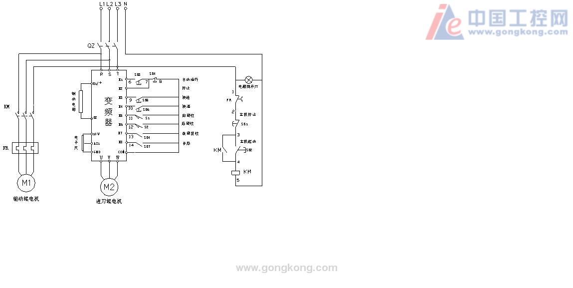 ALPHA6500变频器在旋切机中的应用---ALPH