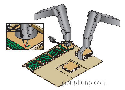 BANNER传感器应用举例-印刷电路板检测