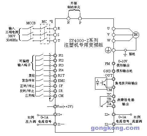 SYRUNS-神源变频器在注塑机节能中的应用---